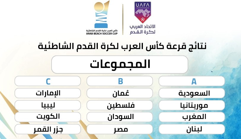 منتخبنا في مجموعة نارية ببطولة كأس العرب لكرة القدم الشاطئية